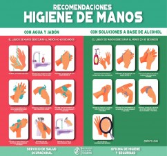 IMPORTANTES RECOMENDACIONES PREVENTIVAS ANTE LA CIRCULACIÓN DEL CORONAVIRUS